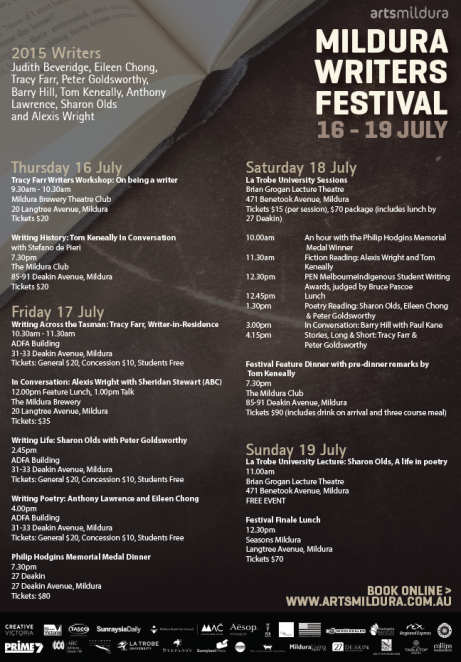 Mildura Writers Festival